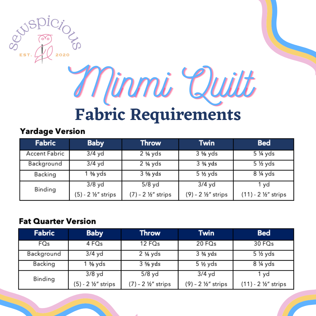 Minmi Quilt - PDF Pattern