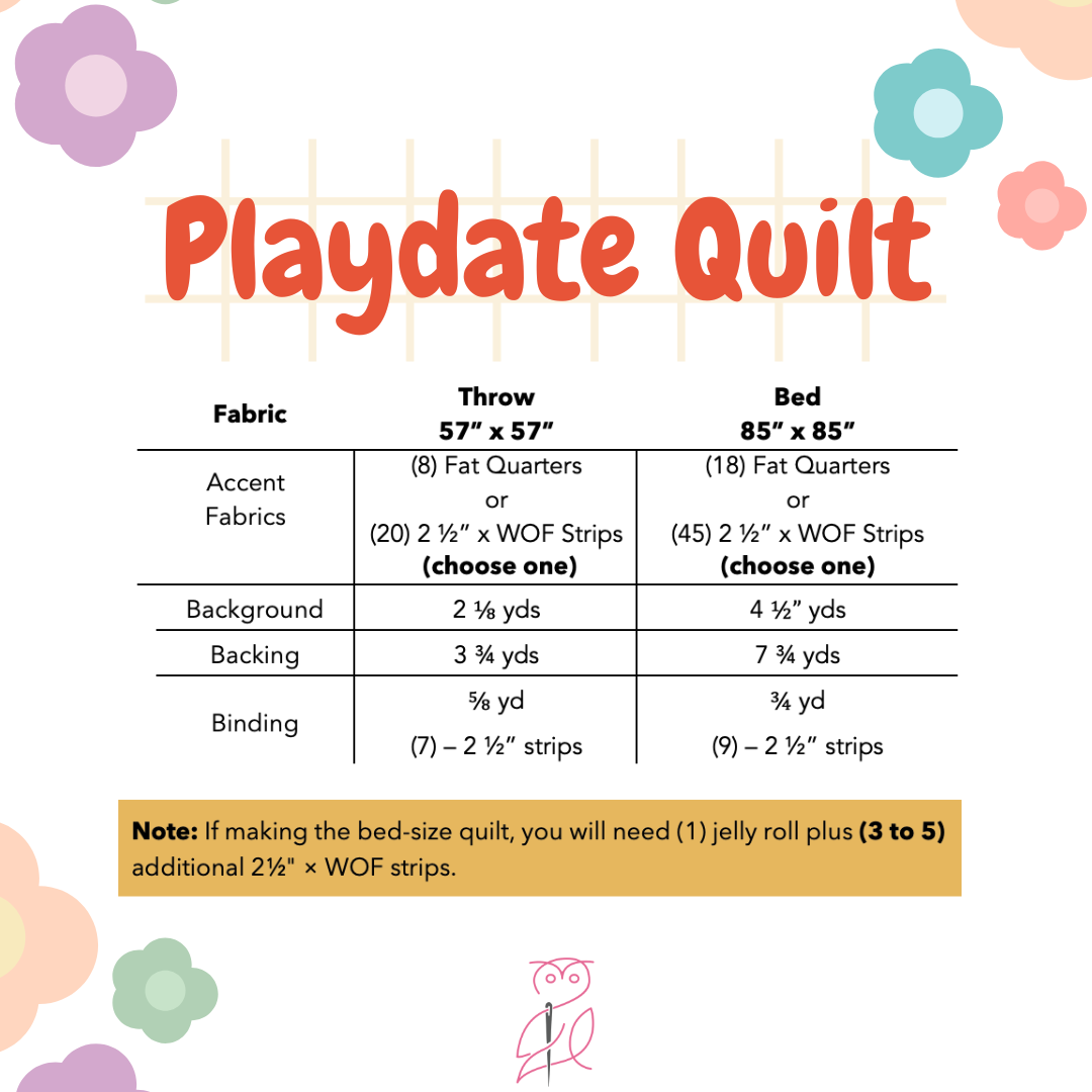 A fabric measurement chart for the Playdate Quilt, showing requirements for throw and bed sizes. The chart lists fabric types, yardage needs, and binding details, with decorative pastel flowers and an owl illustration on a white background.